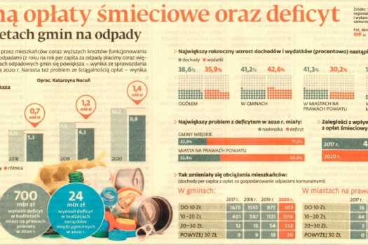 Informacja