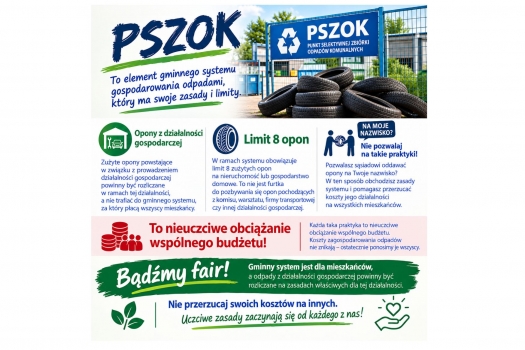 Miniatura Twoja firma – Twoje odpady. Nie koszt wszystkich mieszkańców!